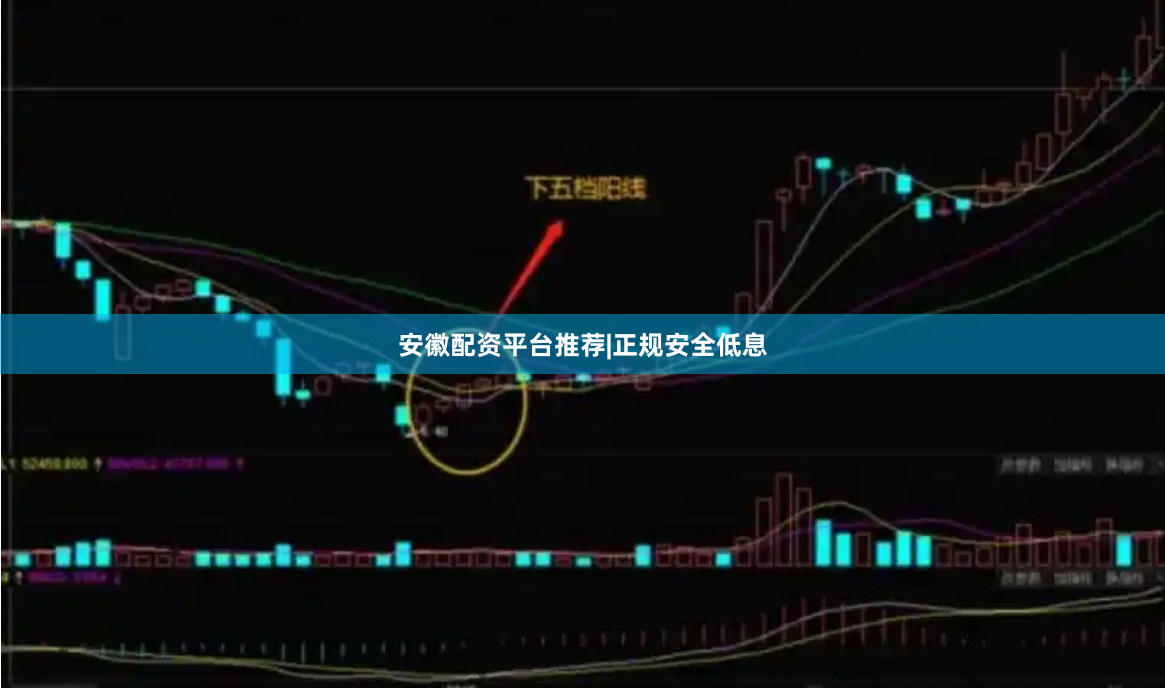 安徽配资平台推荐|正规安全低息
